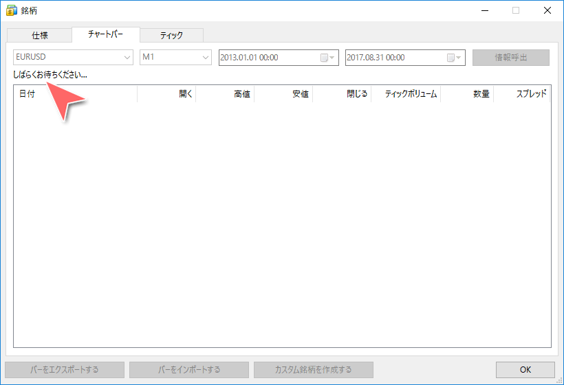 ヒストリカルデータダウンロード中画面
