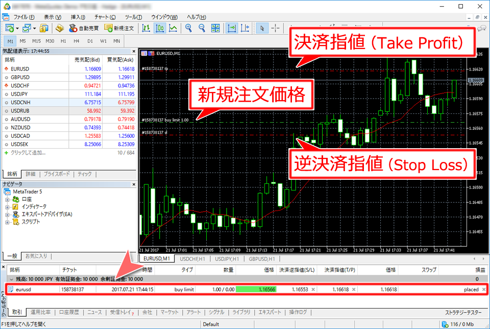 MetaTrader5 イフダンOCO注文の画面