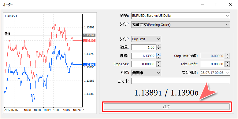 MetaTrader5 指値・逆指値注文時のストップレベル値
