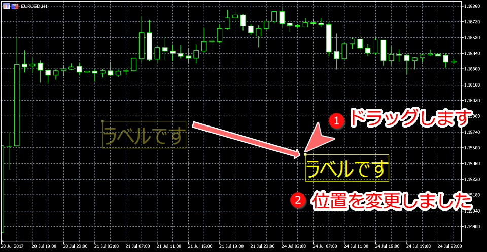 MetaTrader5 ラベル位置変更画面
