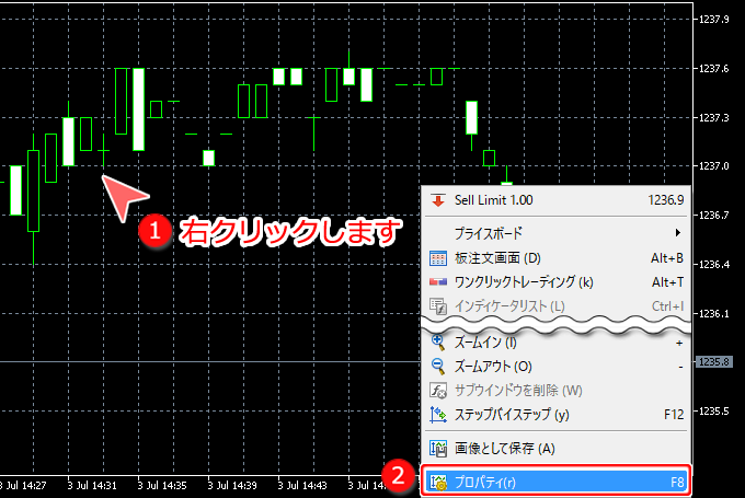 チャートのプロパティ 選択画面