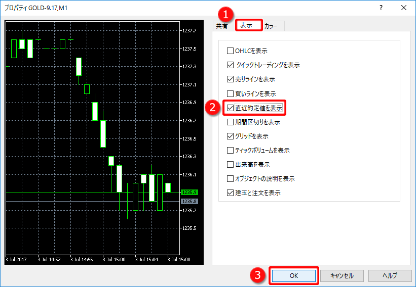 チャートのプロパティ 表示タブ「直近約定値を表示」設定方法