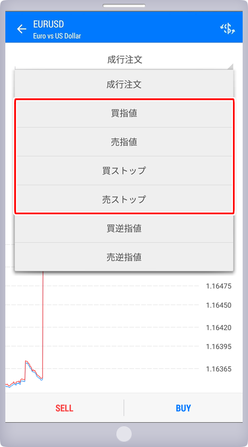 「新規注文」パネル 注文方法選択画面