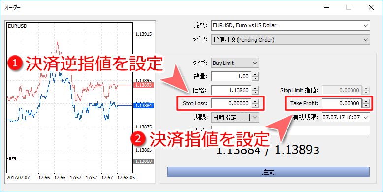 「オーダー」Stop Loss・Take Profit設定画面