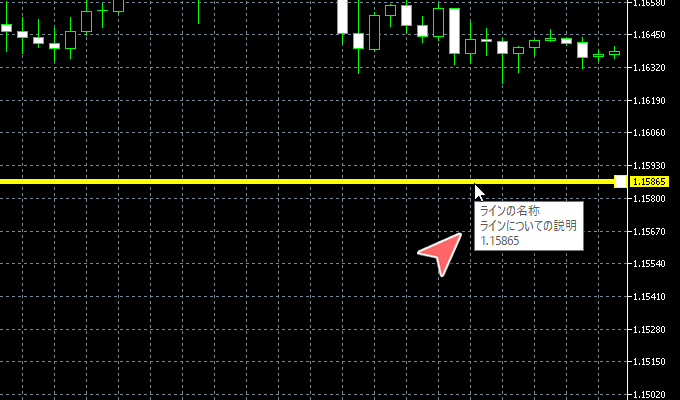 MetaTrader5 ラインのポップアップ表示画面