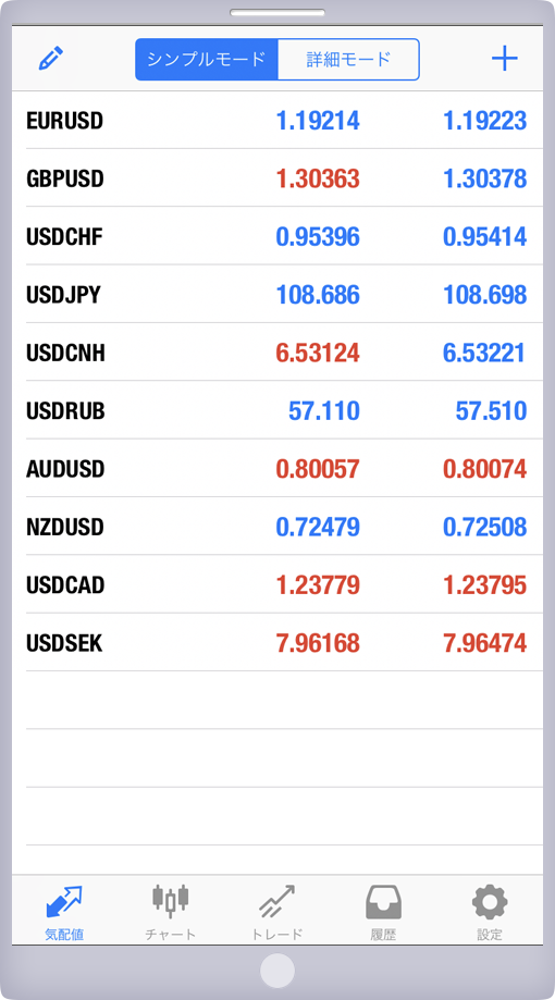 ログイン完了画面