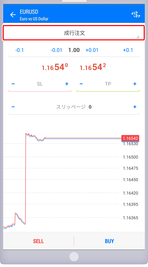 「新規注文」パネル 注文方法指定画面