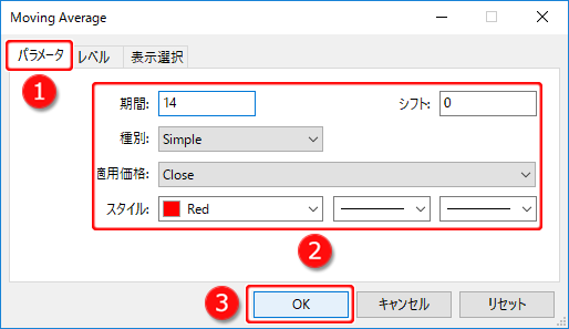 Moving Averageの設定ウインドウ