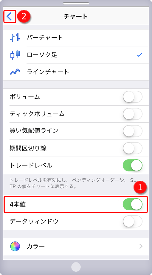 チャート設定画面