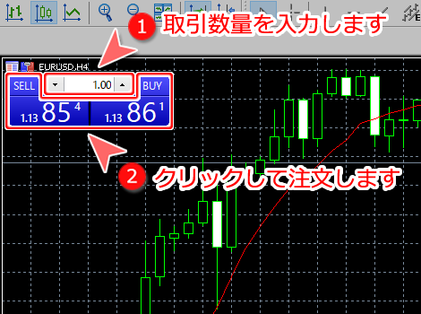 ワンクリック取引注文画面