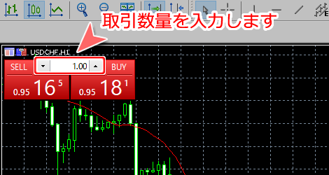 ワンクリック取引注文画面