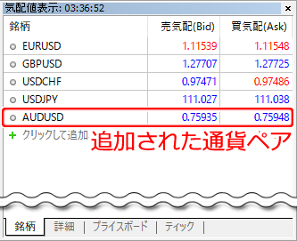 気配値表示ウインドウ画面
