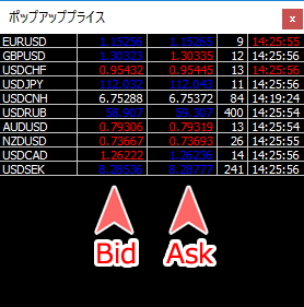 ポップアッププライス