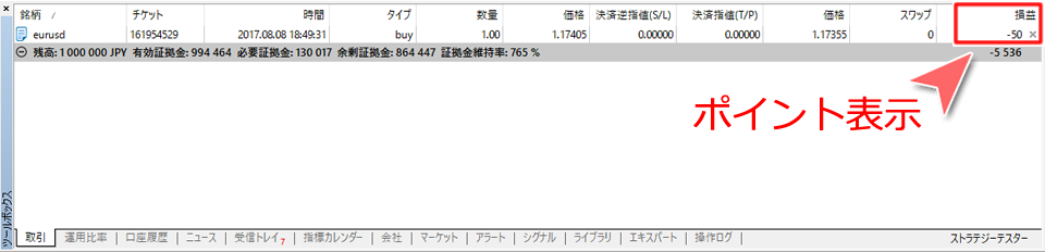 ツールボックス内「取引」タブ 損益表示(ポイント表示)