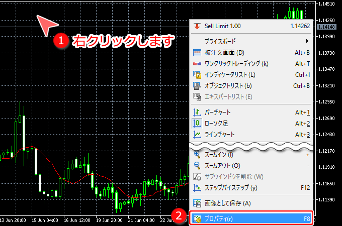チャートのプロパティ 選択画面