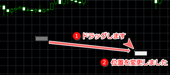 MetaTrader5 長方形ラベル位置変更画面