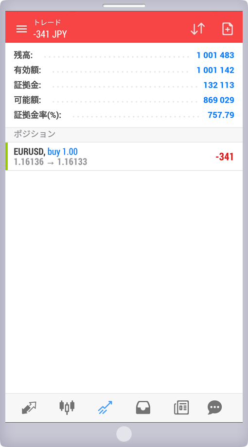 トレード画面