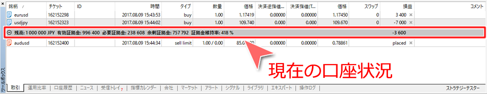 「取引」タブ 現在の口座状況説明箇所