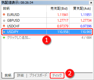 気配値表示「銘柄」＞「ティック」タブへの切り替え方法1