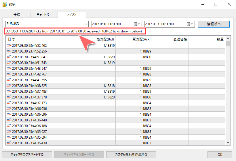 ティックデータダウンロード完了画面
