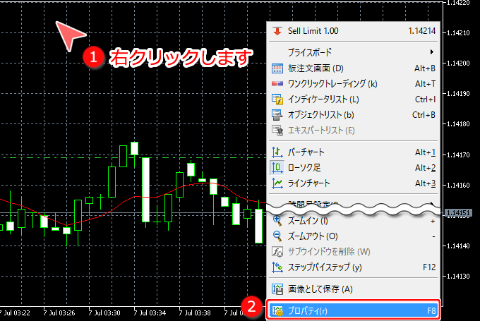 チャートのプロパティ 選択画面