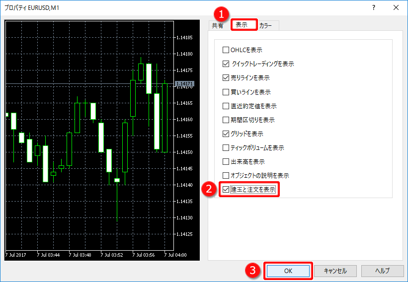 チャートのプロパティ 表示タブ「建玉と注文を表示」設定方法