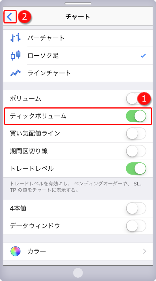 チャート設定画面