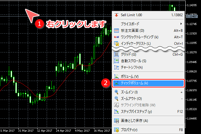 チャートからのティックボリューム表示設定方法