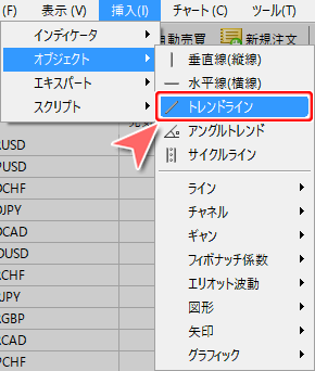 メニューバーからの「トレンドライン」コマンド選択方法