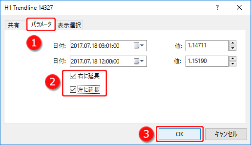 MetaTrader5 トレンドラインプロパティ「パラメーター」タブ画面