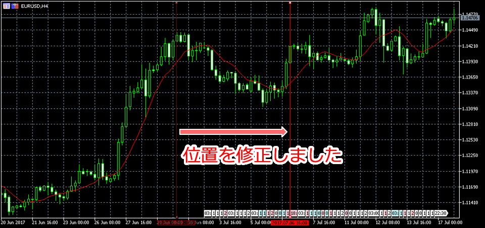 MetaTrader5 垂直線位置変更画面